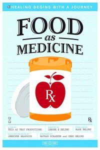 Food As Medicine locandina